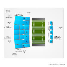 Stambaugh Stadium 2019 Seating Chart