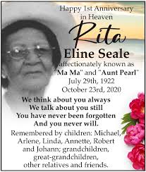 In Memoriam Archives