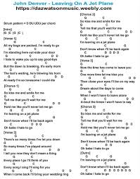 I Just Can T Wait To Be King Ukulele Easy Guitar Songs For Beginners In 2020 Guitar Chords For Songs Easy Guitar Songs Guitar Songs For Beginners