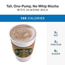 Well worth it if you ask me. Healthy Starbucks Options Worth Ordering Myfitnesspal