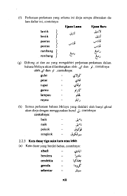 Tulisan jawi didalam lipatan sejarah pulau pinang: Kata Kata Hikmah Tulisan Jawi