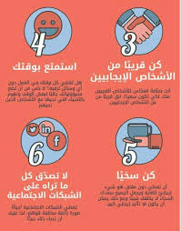 pin by mimi may on معلومات life coach quotes how to memorize things how to better yourself