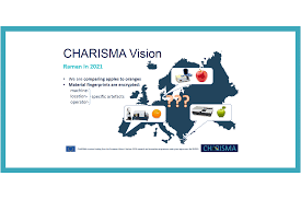 CHARISMA Presentations — H2020 CHARISMA