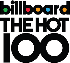 Billboard publishes annual lists of songs based on chart performance over the course of a year based on nielsen broadcast data systems and soundscan information. Download Va Billboard Hot 100 Year End 1971 1980 Mp3 320kbps Zip