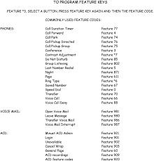 Grove telecom for residential a. Norstar Phone System M7324 M7310 M7208 T7316 T7208 T7100 Sets Commonly Used Features Pdf Free Download