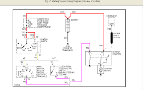 2006 chevrolet silverado how to test ignition switch and wiring at the fuse box battery light on. 2004 Chevy Malibu Ignition Wiring Diagram Wiring Diagram Resident
