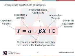 Regression Equation Statistics Math Studying Math College Math