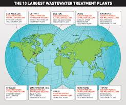 Biogest® manufactures biological wastewater treatment plants using the sbr process for the process leads to an extremely compact design and thus to a minimization of the investment costs. The Top 10 Biggest Wastewater Treatment Plants 2012 04 02 Enr