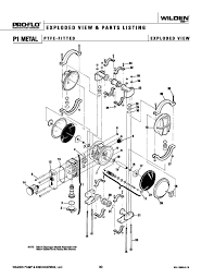 Is a air operated and double diaphragm pump specialist. Water Heater Alarm Wilden Pump Parts