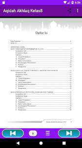 Akhlak kelas viii di mts. Aqidah Akhlak Kelas 8 For Android Apk Download