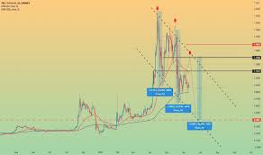 Bullish xrp price prediction ranges from $1.88 to $4.67. 4v1vbuxmzwwvmm
