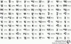 من داخل الهند - اللغة الهندية (हिन्दी) هي لغة ...