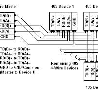 RS485 modbus connection