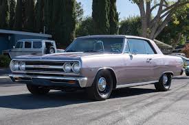 Image result for Glacier Gray 1965 Chevelle