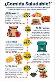 Reading Comida Saludable Spanish Food Unit Spanish Reading Comprehension Spanish Classroom