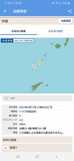 Последние твиты от 大地震・前兆・予言.com (@yogen_com). Molijdyu46fuxm