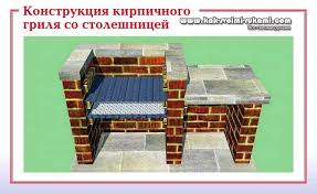 Membuat pupuk hayati,2,cara membuat pupuk kompos organik,2,cara pembuatan kompos,6,cara pembuatan tepung,1,cara pemupukan melon,1,cara penanganan hama kentang,1,cara pencegahan wereng,1,cara pengolahan jambu,1,cemaran logam,1,ciri kerusakan pangan,5,dampak pestisida,3. Kami Membuat Panggangan Batu Bata Dengan Tangan Kami Sendiri Kelas Master Langkah Demi Langkah Diy Cara Melakukannya Sendiri