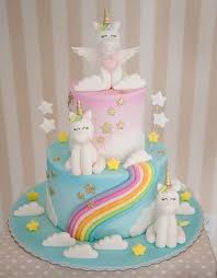 Unicorn Party 25 Unglaubliche Inspirationen Um Gaste Zu Uberraschen Cakes To Make In 2020 Geburtstag Kuchen Madchen Kuchen Baby Geburtstag Einhorn Geburtstagskuchen