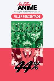 Naruto Filler List Naruto Story Arc Naruto Watch