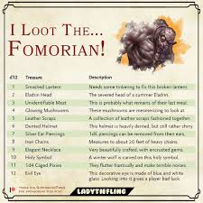Lady Tiefling On Instagram I Loot The Fomorian This Table Is Brought To You Dungeons And Dragons Homebrew Dungeons And Dragons D D Dungeons And Dragons