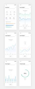 mobile charts ui kit v1 0 sketch resource freebie supply