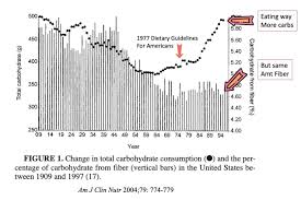 Image result for Black 1977 Caloric