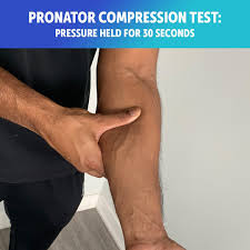 Image result for Carpal Compression Test