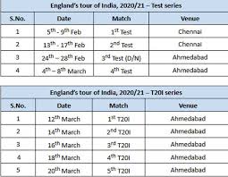 Tomorrow the next england match will be on our screens, they play the czech republic at wembley 8pm. India Vs England 2021 Schedule 2 Tests Including D N For Motera Chennai To Host 2 Tests 3 Odis For Pune Cricket News Times Of India