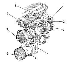 Wiring diagram lights in parallel , electrical plan powerpoint , 2007 jeep jk stereo wiring diagram , 2003 ford expedition engine hose diagram , 1992 honda prelude wiring harness , 2006 gem car wiring diagram , rheem furnace wiring diagram , 2013 dodge. Diagram Nissan 2 4 Engine Diagram Full Version Hd Quality Engine Diagram Rkwiring Italiadogshow It