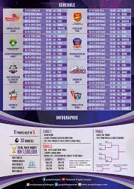 Informasi kuliah perdana dan orientasi akademik mahasiswa baru pps unm semester ganjil t.a. Jadual Ums