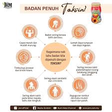 We did not find results for: Jamu Ratu Malaya Negeri Sembilan Teamnogoriohsem Twitter