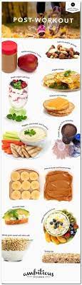 Golo weekly menu g plan recipes with ingredients,nutritions,instructions and related recipes. 9 Fiba Ideas Food Healthy Snacks Healthy Eating