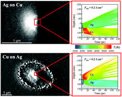 Jasmin moghbeli (born june 24, 1983) is an iranian american u.s. Femtosecond Laser Generation Of Microbumps And Nanojets On Single And Bilayer Cu Ag Thin Films Physical Chemistry Chemical Physics Rsc Publishing