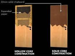 We did not find results for: Hollow Core Vs Solid Core Doors Building Inspections Houspect