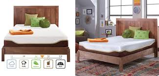 Resort Sleep Queen Size 10 Inch Cool Memory Foam Mattress Review Mattresses Reviews Memory Foam Mattress Reviews Best Mattress