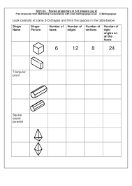 Revise Properties Of 3 D Shapes Worksheet For 5th 6th