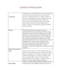 27 Exhaustive Eating For Blood Type O Chart