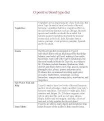 27 exhaustive eating for blood type o chart