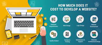 Hiring a web developer will be the most expensive option. How Much Does It Cost To Develop A Website