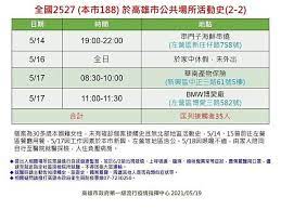 Manage your video collection and share your thoughts. ç–«æƒ…å³æ™‚ é«˜é›„æœ¬åœŸç¢ºè¨º 8 é™³å…¶é‚å…¬å¸ƒè¶³è·¡ äº«æº«é¦¨å·¨è›‹åº— æ–°å´›æ±Ÿ é«˜ç§'å¤§å»ºå·¥æ ¡å€ å…¨éƒ½ä¸­ Hehoå¥åº· Line Today