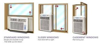 The tall casement window ac unit uses the standard 115v 60 hz electrical outlet. Here S How To Choose An Air Conditioner For Your Apartment