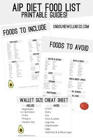 Aip Diet Food List With A Free Printable Pdf Unbound Wellness Aip Diet Food Lists Diet Food List