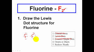 Drawing Lewis Dot Structures For Covalent Compounds School Help Dots Lewis