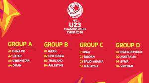 Jadwal legkap liga 2 indonesia dan update jadwal tiap pekannya. Indonesia Punya Wakil Di Piala Asia U 23 2018 Tribunnews Com Mobile