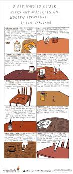 10 Diy Ways To Repair Nicks Scratches On Wooden Furniture Fix Scratched Wood Scratched Wood Wood Repair