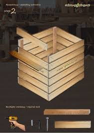 Komposter Selbst Bauen Bauanleitung Kompostkasten Kompost Selber Bauen Kompostieren