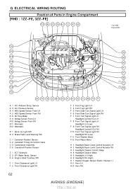 Here you will find fuse box diagrams of toyota matrix 2009, 2010, 2011, 2012, 2013 and 2014, get information about the location of the fuse panels inside the car, and learn about the assignment of. Ra 5613 2004 Toyota Sienna Wiring Diagram Abs Free Diagram