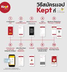 ตัวย่อ ธนาคาร ตามตลาดหลักทรัพย์ bbl = bangkok bank public company limited (ธ กรุงเทพ) bay = bank of ayudthaya (ธ กรุงศรีฯ) ktb = krung thai bank ( ธ กรุงไทย) scb = siam commercial bank (ธ ไทยพาณิชย์) Kept By Krungsri à¹à¸­à¸›à¹€à¸ à¸šà¸­à¸­à¸¡à¹€à¸‡ à¸™à¸™ à¸­à¸‡à¹ƒà¸«à¸¡ à¸¡à¸²à¹à¸£à¸‡ à¸ªà¸³à¸«à¸£ à¸šà¸„à¸™à¸£ à¸™à¹ƒà¸«à¸¡