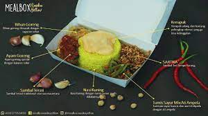 Meal Box Nasiku Yellow Meals Food Catering