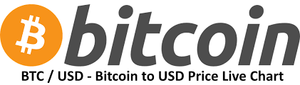 Add your technical indicators and realize your analysis plots. Btc Usd Bitcoin To Usd Price Live Chart World Market Live